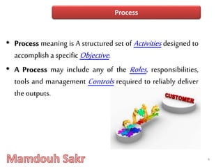 • Process meaning is A structured set of Activities designed to
accomplish a specific Objective.
• A Process may include any of the Roles, responsibilities,
tools and management Controls required to reliably deliver
theoutputs.
4
Process
 