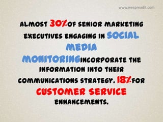 www.wespreadit.com



Almost 30%of senior marketing
 executives engaging in social
       media
monitoringincorporate the
     information into their
communications strategy. 18%for
    Customer Service
        enhancements.
 
