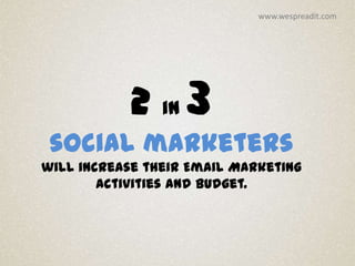 www.wespreadit.com




            2 in 3
 social marketers
will increase their Email Marketing
        activities and budget.
 