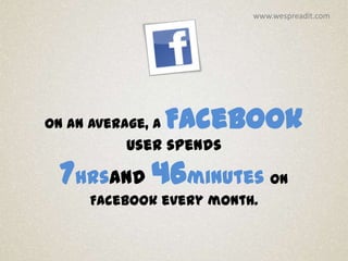 www.wespreadit.com




On an average, a   Facebook
           user spends

  7hrsand 46minutes on
      Facebook every month.
 