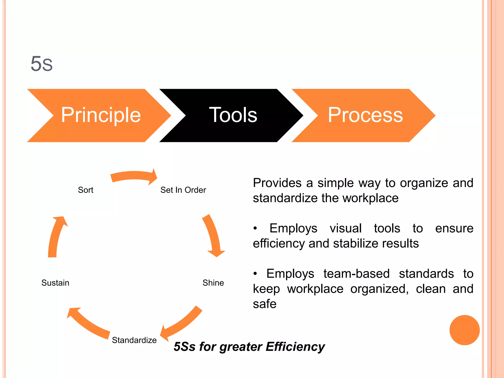 Flow appears impractical and illogical because we have been trained to think in terms of: 