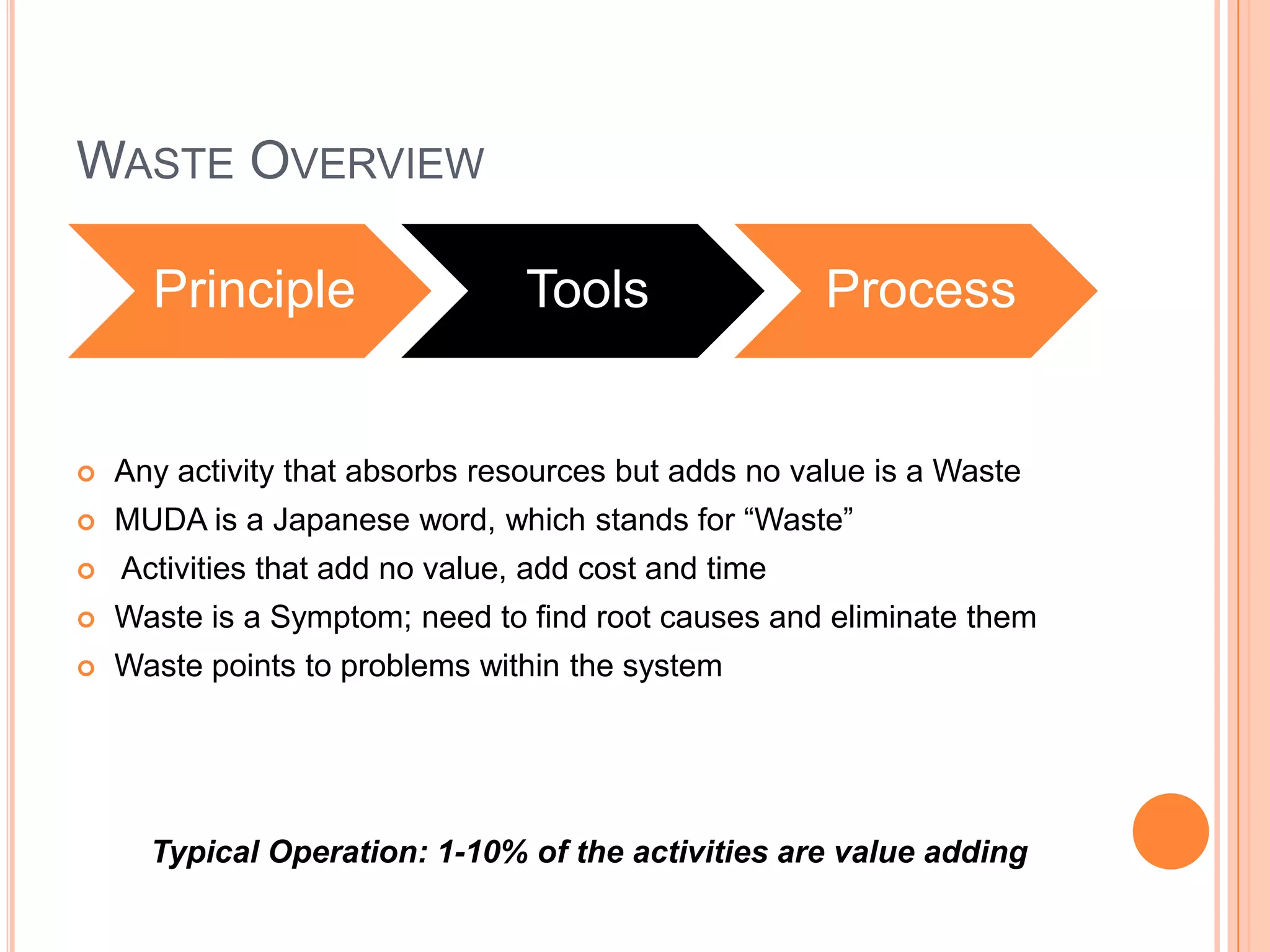 efficiencies and backlogsImplement PullThrough lead time compression &correct value specification, letcustomers get exactly what’s wantedexactly when it’s wanted: At the pull of the customer/next process