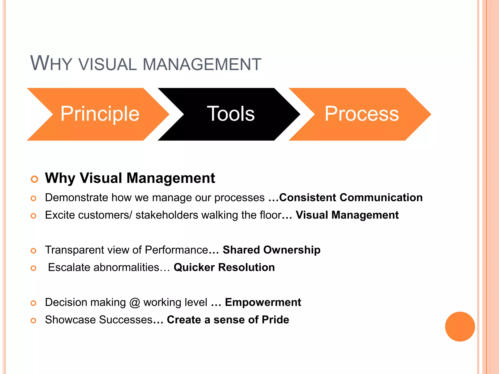  Using signals (kanbans)