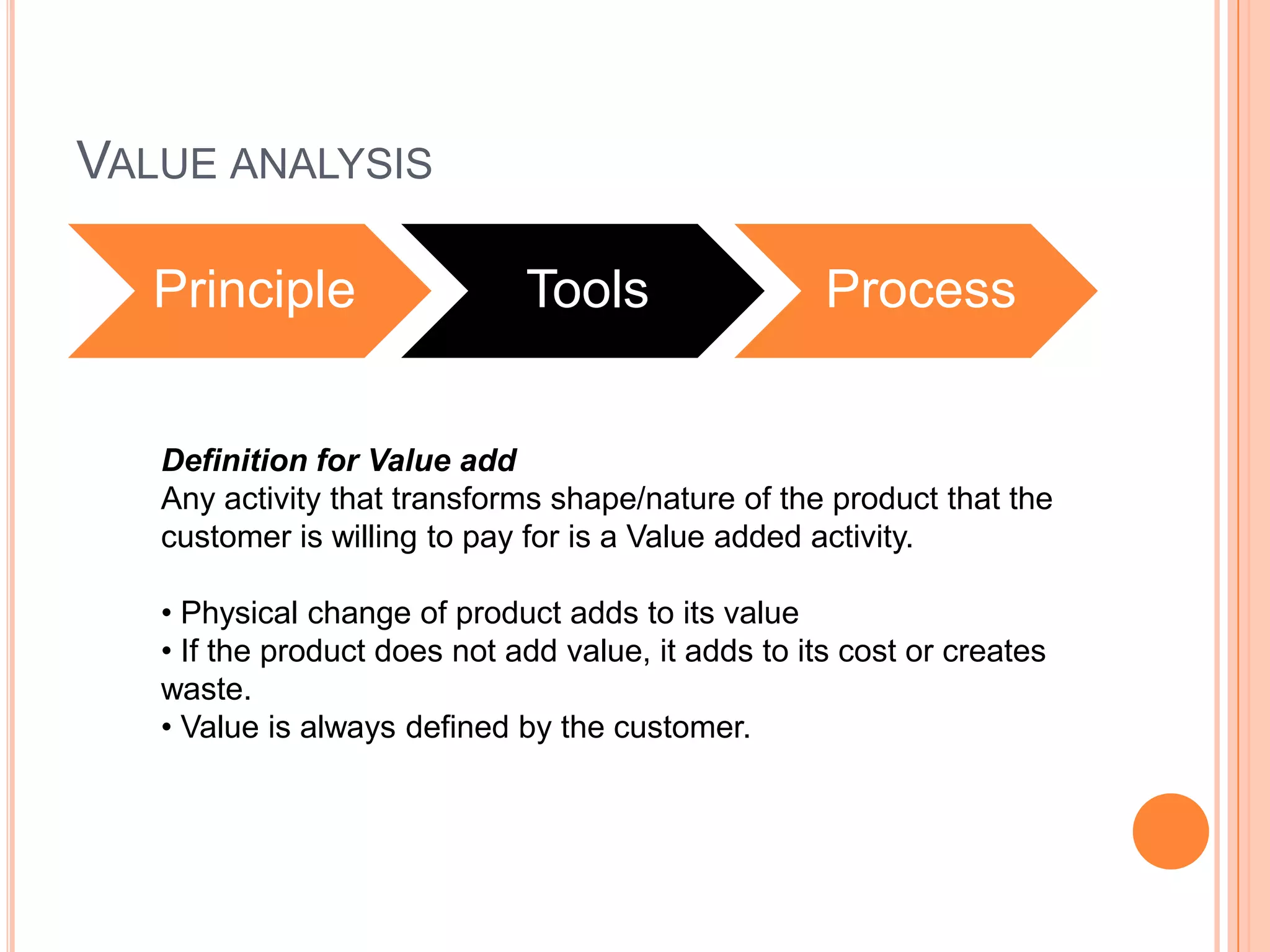 Continuously Improve and Gain knowledge in pursuit of PerfectionThere is always more waste