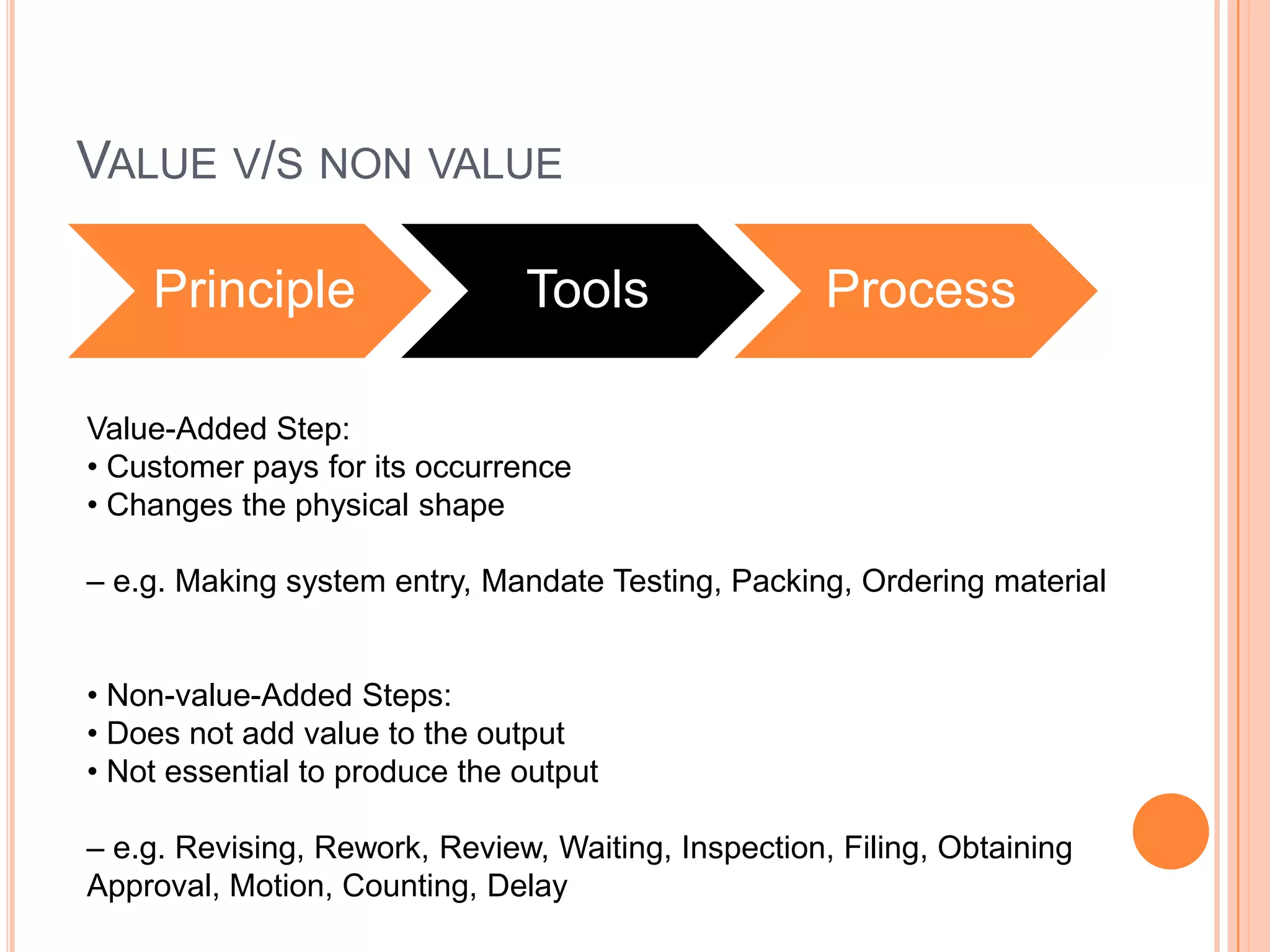 People learn and exercise more creativity             Involve employees in the process, training them as you proceed.Continuous improvement leads to innovation