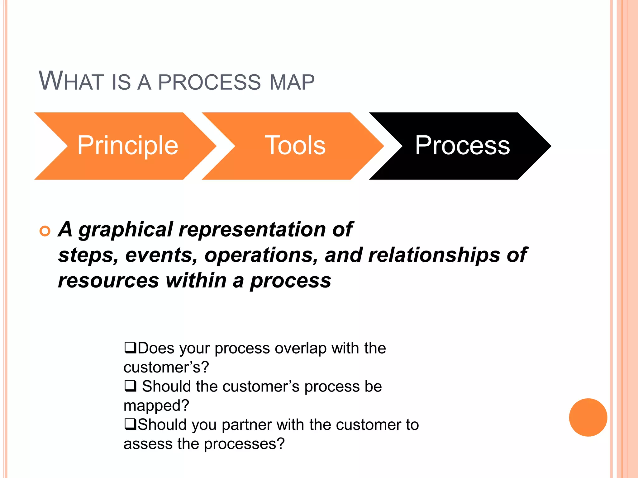 Use root cause analysis to solve problems promptly and