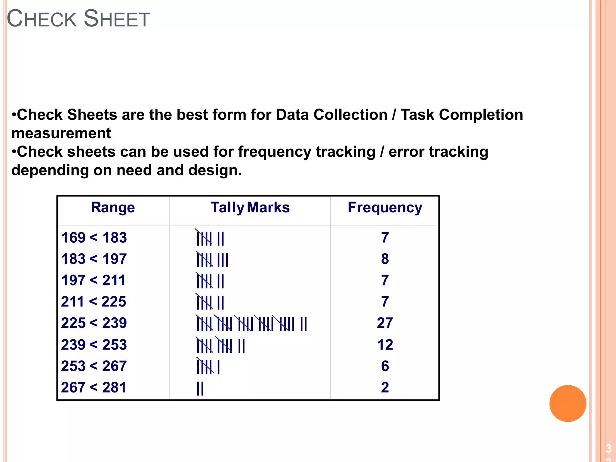 5sProvides a simple way to organize and standardize the workplace• Employs visual tools to ensure efficiency and stabilize results• Employs team-based standards to keep workplace organized, clean and safe5Ss for greater Efficiency