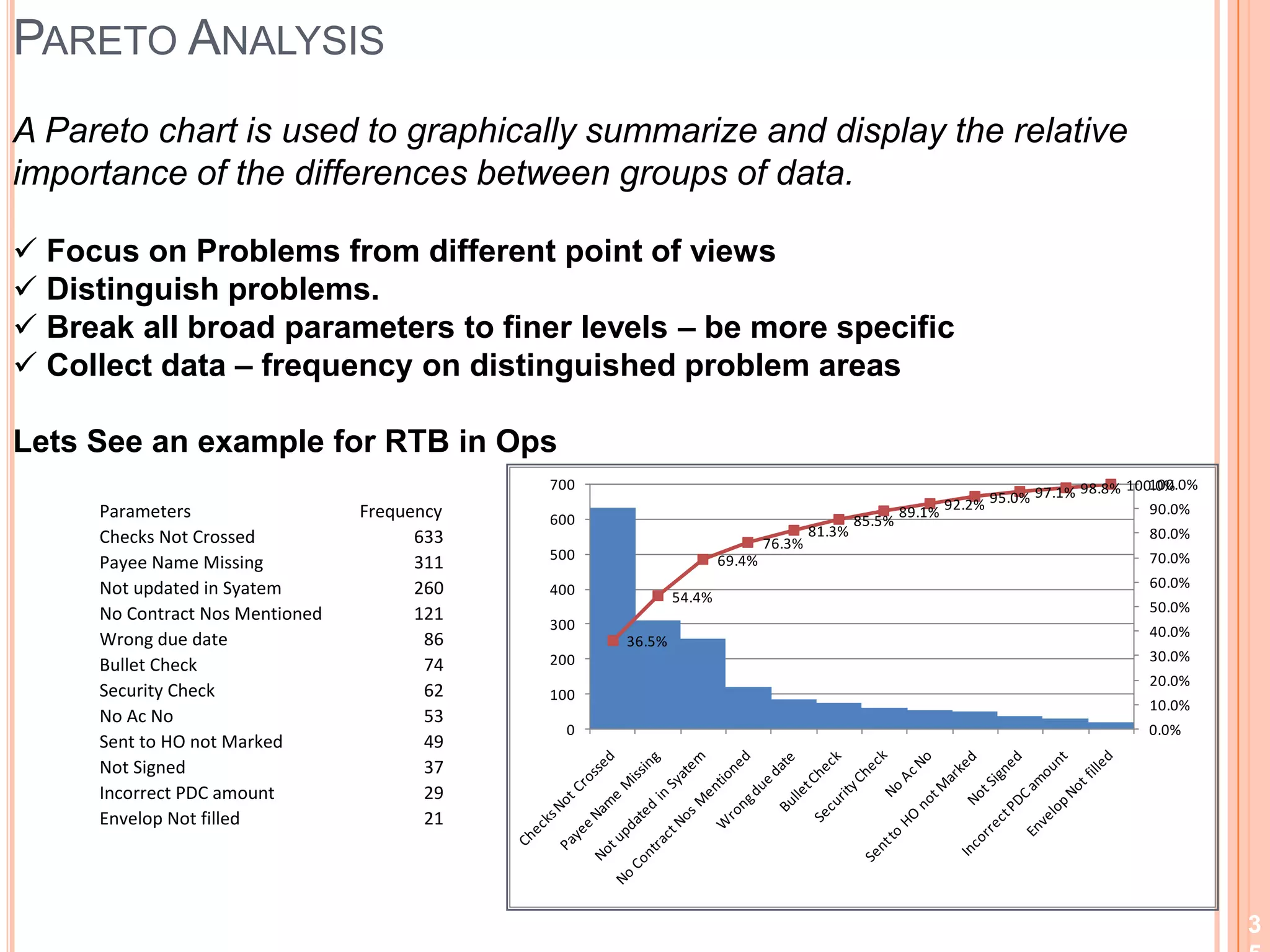 Get everyone involved…..Make it fun