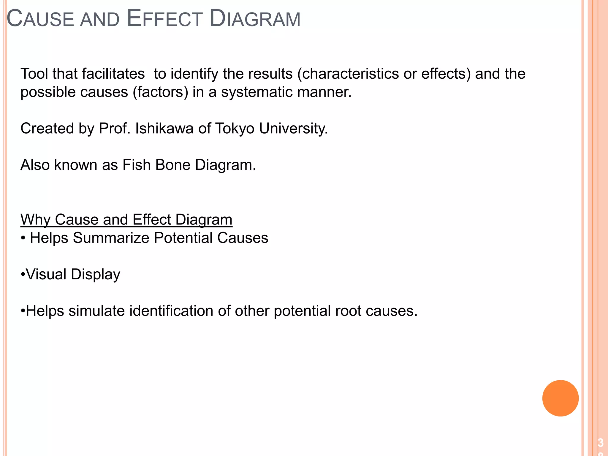 Communicate need for 5S, roles of all participants, how it is implemented