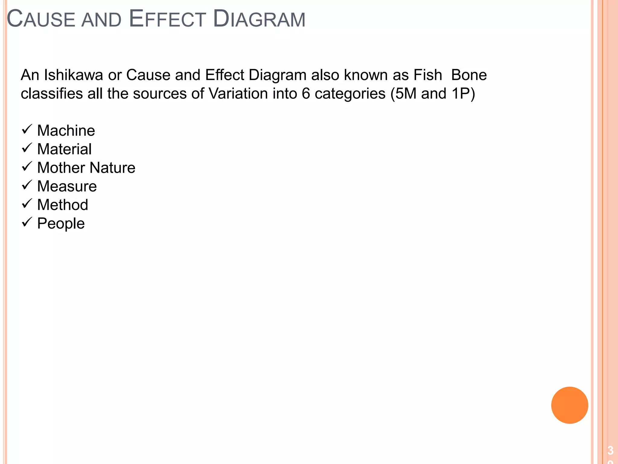  Business Team Leader involvement is a must !!