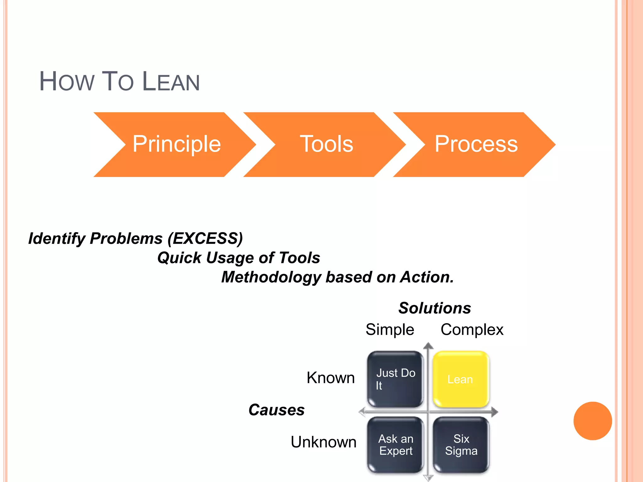 How To Lean	Identify Problems (EXCESS)		Quick Usage of Tools			Methodology based on Action.SolutionsSimpleComplexKnownCausesUnknown