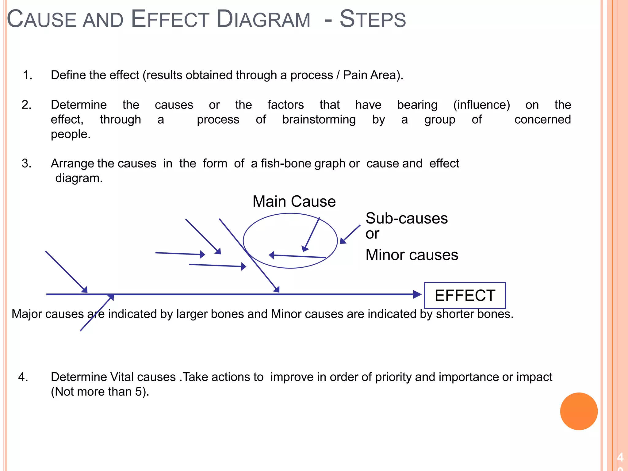 Follow through - finish what is started - 5S takes effort and   persistence