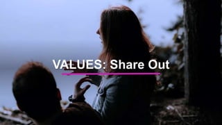 VALUES: Share Out
 