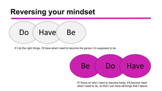 Be Do Have
Do Have Be
If I do the right things, I’ll have what I need to become the person I’m supposed to be.
If I focus on who I want to become today, it’ll become clear
what I need to do, so that I can have all things that I desire.
Reversing your mindset
 