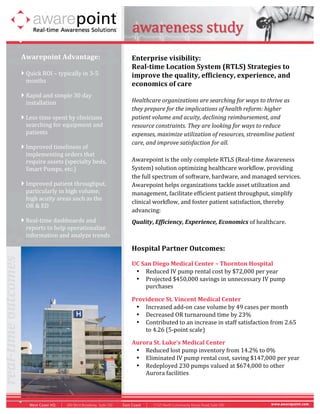 Awarepoint Samples (Data Sheets) | PDF