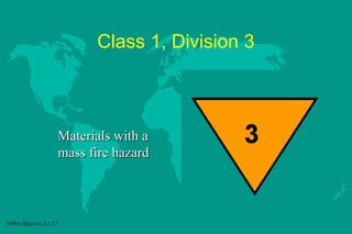 Class 1, Division 3

Materials with a
mass fire hazard

NFPA Objective 2-2.1.7

 