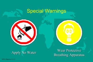 Special Warnings

Apply No Water
NFPA Objective 2-2.1.7

Wear Protective
Breathing Apparatus

 