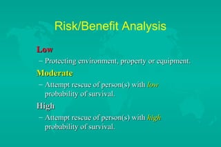 Risk/Benefit Analysis
Low
– Protecting environment, property or equipment.

Moderate
– Attempt rescue of person(s) with low
probability of survival.

High
– Attempt rescue of person(s) with high
probability of survival.

 