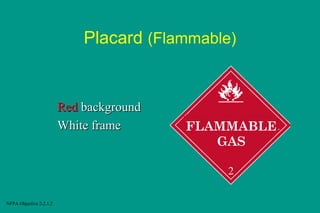 Placard (Flammable)

Red background
White frame

FLAMMABLE
GAS
2

NFPA Objective 2-2.1.2

 