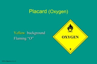 Placard (Oxygen)

Yellow background
Flaming “O”

NFPA Objective 2-2.1.2

OXYGEN

 