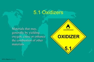 5.1 Oxidizers
Materials that may,
generally by yielding
oxygen, cause or enhance
the combustion of other
materials.

NFPA Objective 2-2.1.2

OXIDIZER

5.1

 