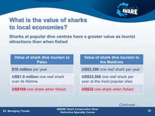 What is the value of sharks
to local economies?
Sharks at popular dive centres have a greater value as tourist
attractions than when fished
AWARE Shark Conservation Diver
Distinctive Specialty Course
50
S2: Managing Threats
Value of shark dive tourism to
Palau
$18 million per year
US$1.9 million one reef shark
over its lifetime
US$108 one shark when fished
Value of shark dive tourism to
the Maldives
US$3,300 one reef shark per year
US$33,500 one reef shark per
year at the most popular sites
US$32 one shark when fished
Continued . . .
 