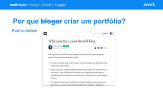 motivação > blog > visual > kaggle
Por que blogar criar um portfólio?
Post no medium
 