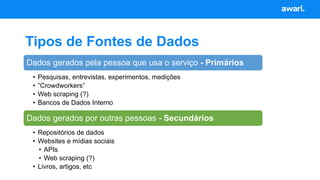 Tipos de Fontes de Dados
Dados gerados pela pessoa que usa o serviço - Primários
• Pesquisas, entrevistas, experimentos, medições
• ”Crowdworkers”
• Web scraping (?)
• Bancos de Dados Interno
Dados gerados por outras pessoas - Secundários
• Repositórios de dados
• Websites e mídias sociais
• APIs
• Web scraping (?)
• Livros, artigos, etc
 