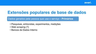 Extensões populares de base de dados
• Pesquisas, entrevistas, experimentos, medições
• Web scraping (?)
• Bancos de Dados Interno
Dados gerados pela pessoa que usa o serviço - Primários
 