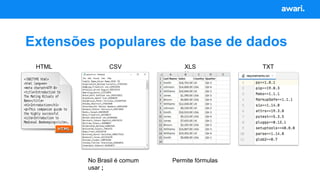 Extensões populares de base de dados
HTML CSV XLS
X
TXT
Permite fórmulas
No Brasil é comum
usar ;
 