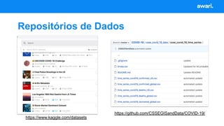 Repositórios de Dados
https://www.kaggle.com/datasets
https://github.com/CSSEGISandData/COVID-19/
 