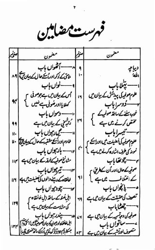 Awarif ul-Maarif 