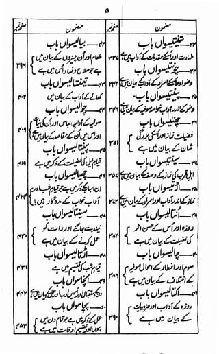 Awarif ul-Maarif 