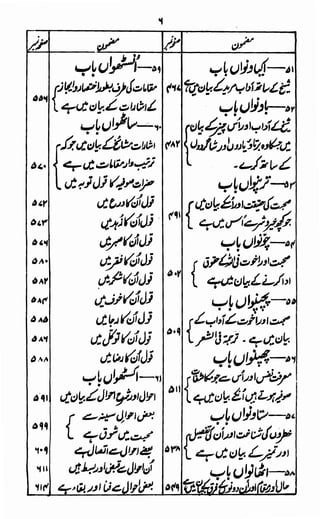 Awarif ul-Maarif 