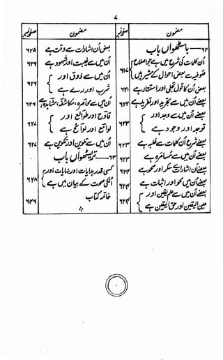 Awarif ul-Maarif 