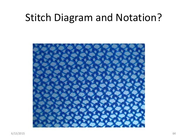 Warp knitting design