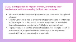 22
● Informative workshops on the Spanish reception system and the rights of
refugees.
● Specific workshops aimed at prepa...