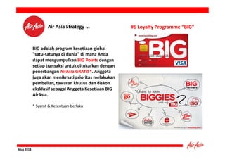 Air Asia Strategy ...

BIG adalah program kesetiaan global
"satu-satunya di dunia" di mana Anda
dapat mengumpulkan BIG Points dengan
setiap transaksi untuk ditukarkan dengan
penerbangan AirAsia GRATIS*. Anggota
juga akan menikmati prioritas melakukan
pembelian, tawaran khusus dan diskon
eksklusif sebagai Anggota Kesetiaan BIG
AirAsia.
* Syarat & Ketentuan berlaku

May 2013

#6 Loyalty Programme “BIG”

 