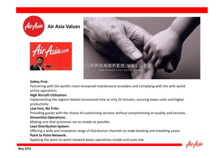 Air Asia Values

Safety First:
Partnering with the world's most renowned maintenance providers and complying with the with world
airline operations.
High Aircraft Utilization:
Implementing the regions fastest turnaround time at only 25 minutes, assuring lower costs and higher
productivity.
Low Fare, No Frills:
Providing guests with the choice of customizing services without compromising on quality and services.
Streamline Operations:
Making sure that processes are as simple as possible.
Lean Distribution System:
Offering a wide and innovative range of distribution channels to make booking and travelling easier.
Point to Point Network:
Applying the point-to-point network keeps operations simple and costs low.
May 2013

 