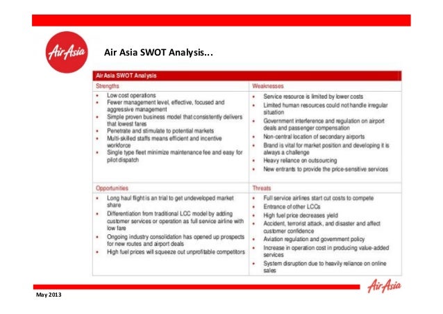 airasia business analysis Know what business strategy made air asia a successful low budget airline in asia swot analysis of air asia & air asia marketing analysis 1 now everyone can fly 2 background. airasia business analysis Know what business strategy made air asia a successful low budget airline in asia swot analysis of air asia & air asia marketing analysis 1 now everyone can fly 2 background.