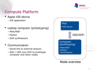Compute Platform
•   Apple iOS device
    – iOS application
                                           iPod
                                           • iOS device
•   Laptop computer (prototyping)
    – MAX/MSP
    – Python                                              OSC/WiFi
    – Soft synthesizers
                                         Computer
•   Communication                        (prototyping)
                                         • MAX/MSP
    – Serial link to external sensors
                                         • Python                    OSC/WiFi
    – OSC / UDP over WiFi to prototype   • Synthesizers
      computer and other nodes


                                         Node overview

                                                                      21
 