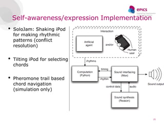 Self-awareness/expression Implementation
•   SoloJam: Shaking iPod
    for making rhythmic
    patterns (conflict
    resolution)


•   Tilting iPod for selecting
    chords


•   Pheromone trail based
    chord navigation
    (simulation only)




                                               25
 