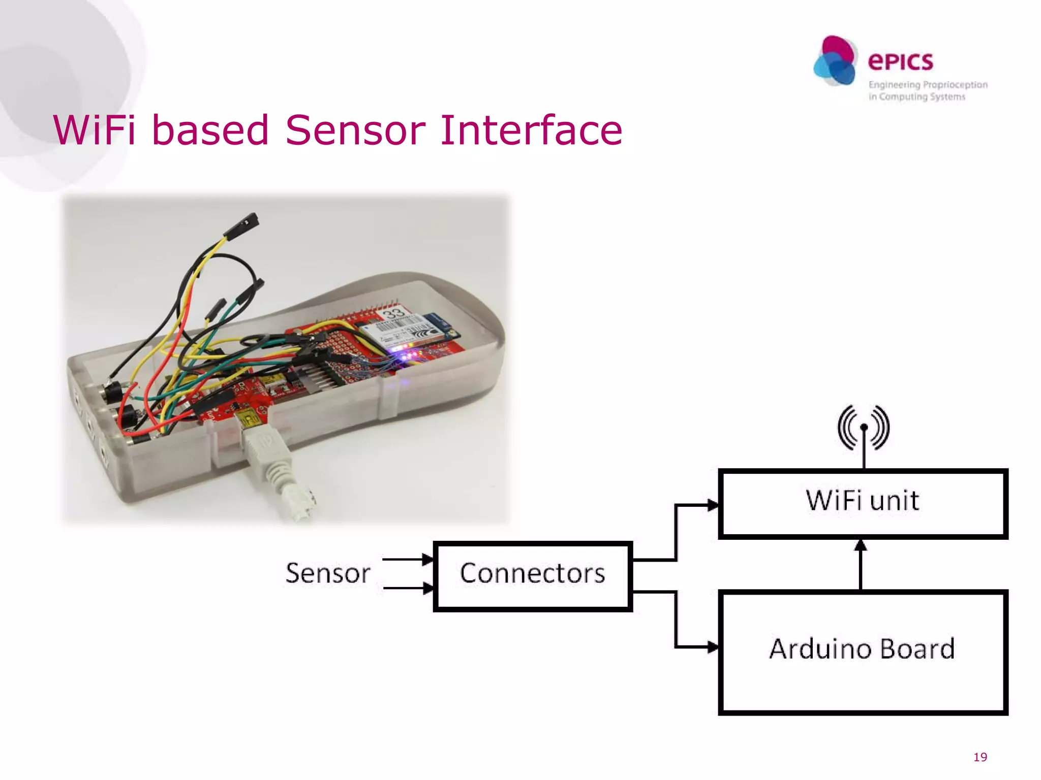 WiFi based Sensor Interface




                              19
 