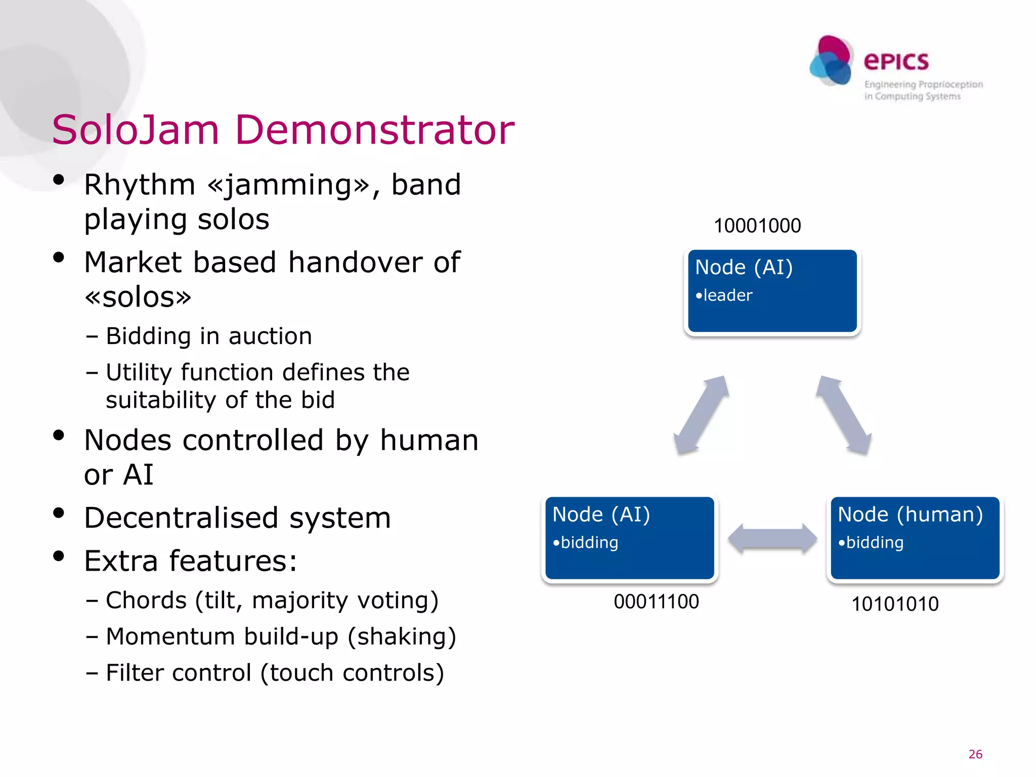 SoloJam Demonstrator
•   Rhythm «jamming», band
    playing solos                                         10001000
•   Market based handover of                          Node (AI)
    «solos»                                           •leader

    – Bidding in auction
    – Utility function defines the
      suitability of the bid
•   Nodes controlled by human
    or AI
•   Decentralised system                Node (AI)
                                        •bidding
                                                                     Node (human)
                                                                     •bidding
•   Extra features:
    – Chords (tilt, majority voting)           00011100               10101010
    – Momentum build-up (shaking)
    – Filter control (touch controls)


                                                                                 26
 