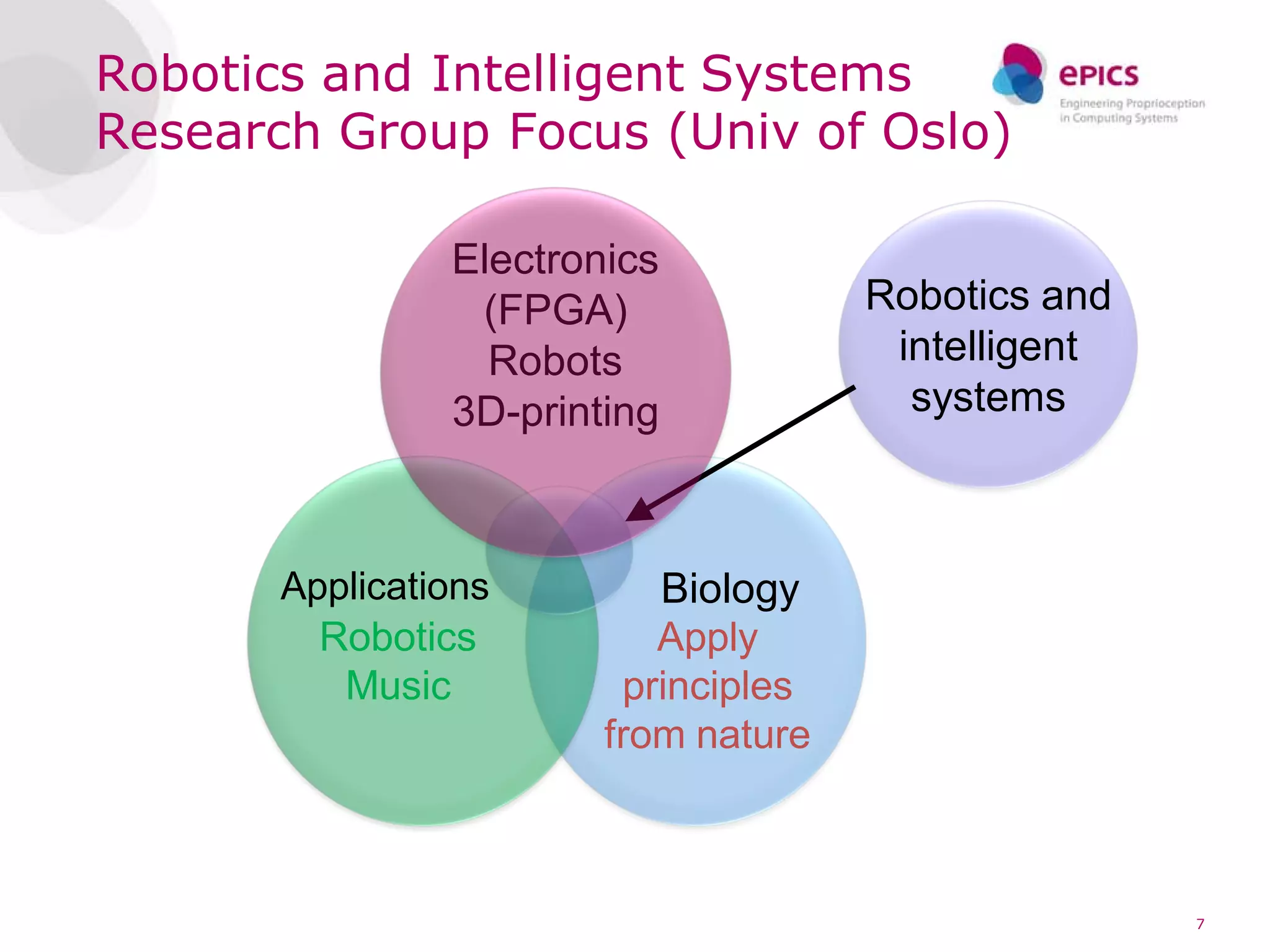 Robotics and Intelligent Systems
Research Group Focus (Univ of Oslo)

                Electronics
                 (FPGA)               Robotics and
                  Robots               intelligent
                3D-printing             systems



       Applications        Biology
         Robotics          Apply
          Music          principles
                        from nature



                                                     7
 