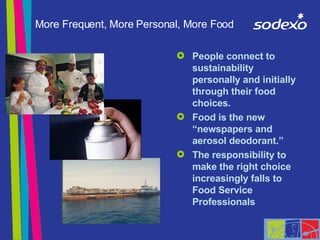 More Frequent, More Personal, More Food ,[object Object],[object Object],[object Object]