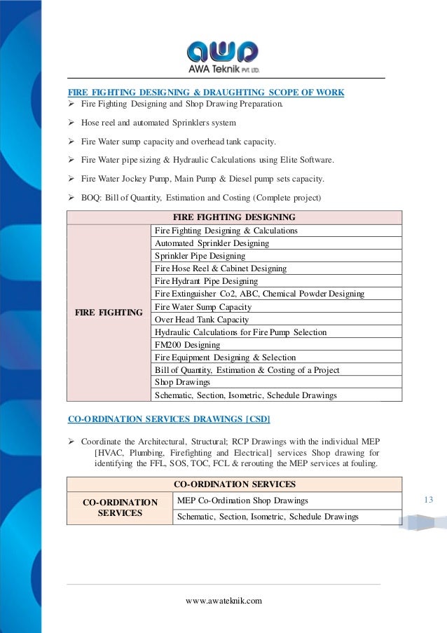 mep consultant elite lighting ni