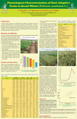 Physiological Characterization of Heat Adaptive
                     Traits in Bread Wheat (Triticum aestivum L.)
                                            A. Farag Alla*,                             1,2
                                                                                                FC Ogbonnaya, M. Ahmed and O. Abdalla
                                                                                                                         2                         3                                    2

                                                        1
                                                                  University of Juba, Khartoum Center, Sudan. E-mail awatif9@gmail.com                                                                                    CGIAR
                                                                                  2
                                                                                    ICARDA, PO Box 5466, Aleppo, Syria
                                                                                       3
                                                                                         University of Khartoum, Sudan




Introduction                                                                                                            •	 49 RILs gave higher yield than Cham-6, Table 2. Correlation coefficient between
                                                                                                                           3.35-2.93 t ha-1.                       grain yield (t ha-1) and investigated traits.
In Sudan, wheat is grown at low latitudes under irrigation. Heat stress is the main                                     •	 RILs were superior to Cham-6 with regard
                                                                                                                                                                                                         Trait                          r2
constraint, affecting the crop at all stages of growth and development – with even                                         to E1, E3, E4, E5, GC4, GC5, and GC6,
                                                                                                                                                                                    Early Vigor                                     0.002ns
greater impacts in the future, as a result of global warming. It is important to identify                                  FLL (cm), DTPM, Duration of GL, GFP,
                                                                                                                           peduncle length (cm) and TKW (g).                        Flag Leaf Length (cm) (-)ve                     0.08ns
genotypes that give adequate yields under heat stress and high yield under normal
conditions. This study sought to characterize physiological traits that are associated                                  •	 RILs were superior to Cham-8 with                        Flag Leaf Width (cm)                            0.1ns

with yield performance under heat stress.                                                                                  regard to E6, E7, GC3, FLW (cm), DTH,                    Days to Heading (Days) (-)ve                    0.15ns
                                                                                                                           glaucousness, plant height (cm), biomass                 Glaucuones                                      0.07ns
                                                                                                                           (g), head length (cm), threshing %, HI and               Number of heads m-2                             0.65***
Materials and Methods                                                                                                      grain yield (t ha-1).
                                                                                                                                                                                    Plant height (cm)                               0.32ns
161 F8 recombinant inbred lines (RILs) derived from the cross between Cham-6 (drought                                   •	 Cham-6 was superior to the RILs in E1
                                                                                                                                                                                    Days to Physiological Maturity (Days)           0.06ns
                                                                                                                           and number of heads per m2, Cham-8 was
tolerant) and Cham-8 (heat tolerant), along                                                                                                                                         Duration of Green Leaf (Days)                   0.04ns
                                                      Manual weeding before irrigation                                     superior to the RILs for GC1 and GC2.
with 13 check cultivars, were grown under                                                                                                                                           Extended Grain Filling (Days)                   0.01ns
                                                                                                                        There were significant differences amongst
field conditions at the ARC experimental farm                                                                                                                                       Dry Wt. (g)                                     0.32***
                                                                                                                        the traits (pr<0.001) except for EV, number
at Wad Medani, Sudan (14°N, 33°E, 414 m                                                                                 of heads per m2, threshing % and harvest                    Peduncle length (cm)                            0.005ns
asl), with surface irrigation.                                                                                          index (Table 1). Grain yield was positively                 Head Length (cm) (-)ve                          0.05ns
•	 Conditions during growing season: mean                                                                               and highly significantly correlated with                    Threshing %                                     0.08ns
   max. and min. temperatures 36.1˚C and                                                                                ground cover (GC1 to GC5) (Fig. 2), number                  Harvest Index                                   0.28***
   17.6˚C, mean relative humidity 25.8%                                                                                 of heads per m2, biomass and harvest index.
                                                                                                                                                                                    1000 Kernel Wt. (g) (-)ve                       0.005ns
                                                                                                                        Yield was non-significantly (p<0.001) and
•	 Experimental design: Alpha lattice with
   three replicates.                                                                                                          The Crop two weeks before maturity                                        Crop at Maturity
•	 Measurements: Emergence % (E), early
   vigor (EV), ground cover (GC), flag leaf
   characteristics, days to heading (DTH),
   days to physiological maturity (DTPM),
                                                    4
   grain filling period (GFP), glaucousness,
                                                  3.5
   plant height, biomass, yield and its
                                                    3
   components.
                                                   Yield (Ton ha-1)




                                                                      2.5
                                                                       2
Results and Discussion                                                1.5
                                                1
Tables 1 and 2 summarizes the results. The
RILs displayed transgressive segregation      0.5

for all investigated traits. Only 3 RILs gave   0
                                                   RILmax    C_8     C_6 Population RILmin
                                                                                                                        negatively correlated with flag leaf length                     0.7
higher yield than the adaptive heat tolerant                              Average
                                                                                                                        (cm), days to heading and kernel weight (g).
parent Cham-8: predicted mean yield 3.64- Figure 1. Yields of RILs compared to parents,                                 There was no correlation between yield
                                                                                                                                                                                        0.6

3.39 t ha-1, increase of 7.4% (Fig. 1).        showing trangressive segregation.                                        and the other traits investigated. The linear                   0.5
                                                                                                                        regression of yield and harvest index was the
                                                                                                                        most positive and highly significant amongst                    0.4
Table 1. Phenotypic traits measured in RILs and two parents, 2009/10 season, Wad                                        the traits under study (Fig. 3).
                                                                                                                                                                                   r2




Medani, Sudan.                                                                                                                                                                          0.3
                                                                                                                        These results suggest that ground cover,
                                    Parents        RILs                               Fpr     LSD                       number of heads per m2, biomass and                             0.2
                 Trait                                                                                   CV      SE
                                Cham 6 Cham 8 Max      Min                          (<0.001) (0.05)                     harvest index could play an important role in
E1                              26.86   16.87 31.77 4.03                            1.71***     0.16    24.20   0.09    yield stability of bread wheat in heat stress                   0.1
E2                              37.21    23.94    36.69                     9.45    1.76***     0.17    19.53   0.09    environments. Ground cover is important at
                                                                                                                                                                                            0
E3                              46.00    42.32    52.89                     13.86   1.33   ns
                                                                                                4.66    20.05   1.51    all stages of crop growth; it shades the soil
                                                                                                                                                                                                GC1   GC2 GC3 GC4 GC5                GC6
E4                              65.48    54.20    74.69                     23.87   1.66***     23.06   26.23   13.07   surface, reducing evaporation. This ensures                                     Ground Cover (GC)
E5                              72.56    67.04    82.39                     33.33   1.84***     20.44   19.97   11.58   that the developing grains are provided with                     Figure 2. Correlation coefficient of grain yield
E6                              77.93    78.94    87.98                     43.66   1.97***     17.51   14.82   9.92    assimilates from current photosynthesis                                    (t ha-1) and ground cover.
E7                              86.96    87.90    92.66                     62.94   1.78***     13.02   9.44    7.38    which translates into increased biomass.
Early vigor                     2.77     1.90     3.47                      0.90    1.06ns      0.51    13.02   0.29    Emergence, early vigor and flag leaf
                                                                                                                        characteristics      were      non-significantly
GC1                             11.73    13.72    13.09                     3.33    1.56***     0.09    18.72   0.05
                                                                                                                        correlated with yield. It is likely these traits
GC2                             39.18    46.42    45.99                     13.90   1.69***     13.80   25.19   7.77
                                                                                                                        have limited physiological role in heat
GC3                             76.83    83.50    92.61                     50.63   2.08***     16.48   13.08   9.27
                                                                                                                        tolerance in the environment studied.
GC4                             86.13    84.79    96.71                     53.51   2.47***     13.82   9.81    7.83
GC5                             83.82    81.31    95.41                     56.62   3.29***     12.04   8.52    6.78    Further physiological characterizations in
GC6                             74.94    73.46    89.97                     47.07   3.20***     11.39   9.37    6.40    multi-environmental trials are ongoing.
Flag leaf length (cm)           18.46    16.33    26.17                     15.67   2.54***     3.34    9.09    1.88
Flag leaf width (cm)            1.26     1.32     1.62                      1.19    2.99***     0.15    6.28    0.09    References
Days to heading                 57.12    59.14    68.40                     41.50   8.28***     4.33    4.21    2.45      Blake, N. K., Lanning, J. M., Martin, J. M., Sherman,
                                                                                                                        J. D. and Talbert, L. E. 2007. Relationship of flag leaf
Glaucousness                    2.62     3.85     4.16                      1.58    4.26***     0.75    10.58   0.42    characteristics to economically important traits in two
No. of heads m2                 559.00   384.10   533.50 303.00 1.40ns                          120.30 17.11    67.65   spring wheat crosses. Crop Sci., 47:492-496.
                                                                                                                          Margreet W. ter Steege, Franka M. den Ouden,
Plant height (cm)               61.70    64.36    83.71                     53.05   7.24***     5.08    4.60    2.86    Hans Lambers, Piet Stam , and Anton J.M. Peeters.               Figure 3. Regression analysis of harvest index
Days to physiological maturity 91.29     89.62    104.31 82.06                      4.68***     4.99    3.10    2.81    2005. Genetic and Physiological Architecture of Early                       with grain yield (t ha-1)
                                                                                                                        Vigor in Aegilops tauschii, the D-Genome Donor of
Duration of green leaf (days)   36.09    31.83    48.15                     24.79   1.85***     6.09    9.83    3.43
                                                                                                                        Hexaploid Wheat. A Quantitative Trait Loci Analysis.
Extended grain filling (days)   34.31    30.54    41.91                     26.53   1.59***     6.21    10.67   3.50    Plant Physiology. 139(2):1078-1094.
Biomass (g)                     1.52     1.57     1.88                      1.11    1.75***     0.31    11.98   0.18      Steege, M. W., Ouden, F. M., Lambers, H., Stam, P., Peeters, A. J. M. 2005. Genetic and physiological Architecture
                                                                                                                        of Early Vigor in Aegilops tauschii, the D-Genome Donor of Hexpaploid Wheat. A Quantitative Trait Loci Analysis.
Peduncle length (cm)            30.35    20.33    32.78                     17.49   2.32***     4.03    8.97    2.27    Plant Physiology. 139(2): 1078-1094.
Head length (cm)                6.82     7.81     15.83                     5.22    1.52***     2.35    17.39   1.32
                                                                                                                                                                                                                                               Poster Design Abdurrahman Hawa




                                                                                                                          Xun-Li Lu, Ao-Lei Niu, Hai-Ya Cai, Yong Zhao, Jun-Wei Liu, Ying-Gau Zhu, Zhi-Hong Zhang. 2007. Genetic
Threshing %                     0.63     0.77     0.80                      0.44    1.32ns      0.19    17.06   0.11    dissection of seedling and early vigor in the recombinant inbred line population of rice. Plant Sci., 172:212-220.
Harvest Index                   0.31     0.35     0.38                      0.23    1.39ns      0.07    12.13   0.04
1000-kernel wt. (g)             29.42    26.23    37.55                     22.94   2.99***     4.33    8.03    2.43    Acknowledgments
Yield (t ha-1)                  2.93     3.39     3.64                      1.59    1.79***     0.73    14.96   0.42    Ministry of Higher Education, University of Juba and ARC, Sudan.
 