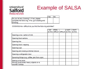 Example of SALSA 