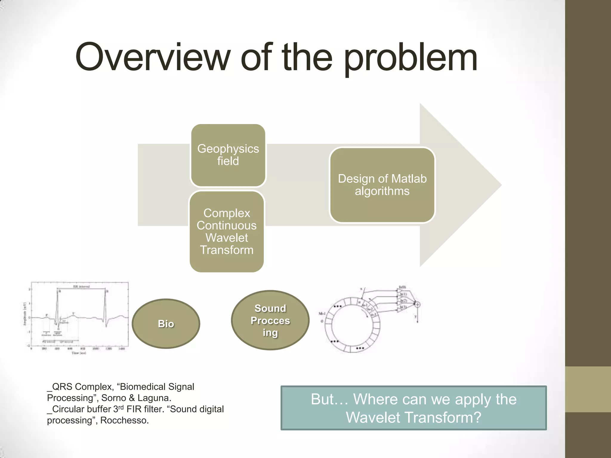 Overview of the problem
Geophysics
field
Design of Matlab
algorithms

Complex
Continuous
Wavelet
Transform

Bio

_QRS Complex, “Biomedical Signal
Processing”, Sorno & Laguna.
_Circular buffer 3rd FIR filter. “Sound digital
processing”, Rocchesso.

Sound
Procces
ing

But… Where can we apply the
Wavelet Transform?

 